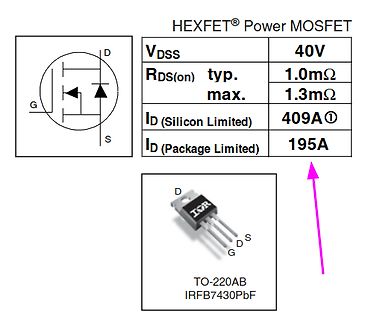 Datenblatt Ausschnitt IRFB7430PbF MOSFET