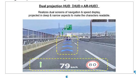 Präsentation eines Dual Projection HUD Systems