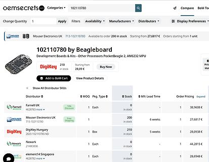 Webseite eines Elektronik-Distributors mit Produktinformationen