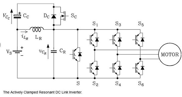 Schaltplan eines actively clamped resonant DC Link Inverters
