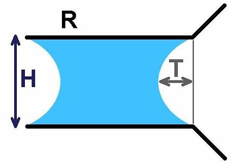 Skizze einer geometrischen Form mit Parametern R, H und T
