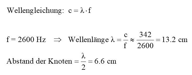 Mathematische Herleitung der Wellenlänge und Knotenabstände