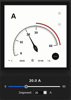 Digitales Amperemeter mit Analoganzeige