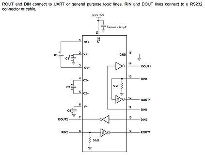 Schaltplan eines RS232-Transceiver-ICs
