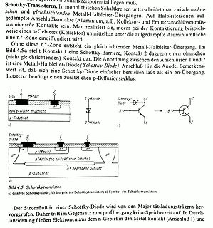 Skizzen einer Schottky-Diode und eines Schottky-Transistors