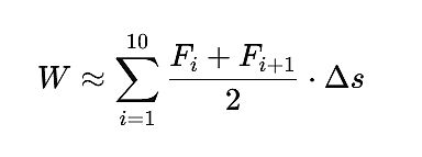 Mathematische Formel für die Arbeit