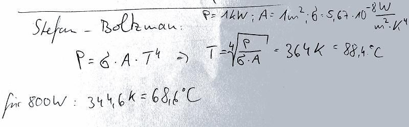 Handschriftliche Berechnung des Stefan-Boltzmann-Gesetzes