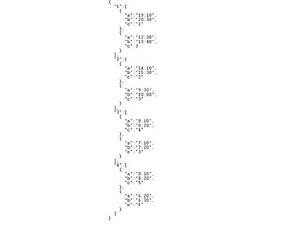 JSON-Datenstruktur mit Zeitangaben