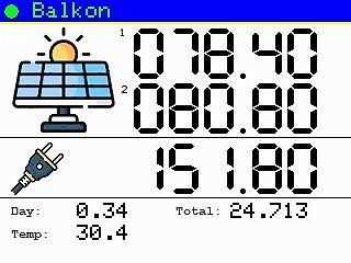 Display einer Balkon-Photovoltaikanlage mit Messwerten