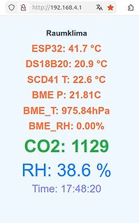 Webinterface mit Raumklimadaten