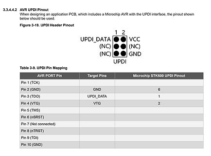 UPDI Pinout und Pin Mapping Tabelle