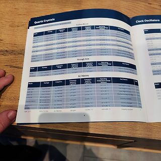 Tabellen mit technischen Daten von Quarz-Kristallen