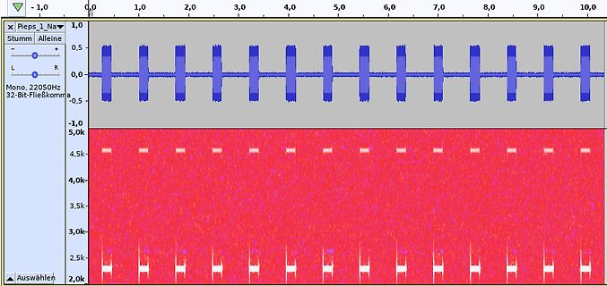 Audiospur und Spektrogramm einer Audiodatei