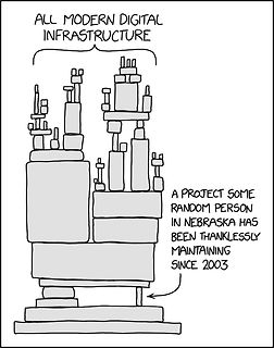 Comic über Server-Infrastruktur