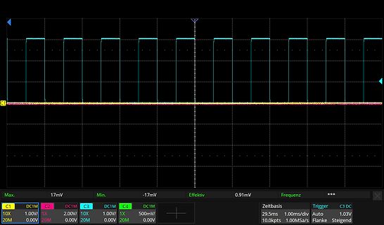 Oszilloskop-Screenshot eines Rechtecksignals