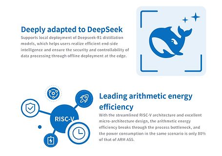 Werbebanner für RISC-V und DeepSeek-Unterstützung