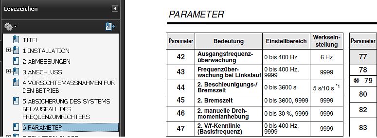 Tabelle mit Parametern eines Frequenzumrichters