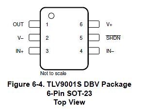 Pinbelegung TLV9001S DBV SOT-23 Gehäuse