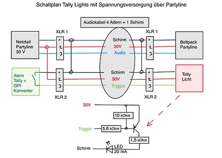 Schaltplan Tally Lights mit Spannungsversorgung über Partyline