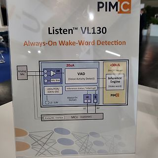Blockschaltbild des PIMIC Listen VL130 Chips