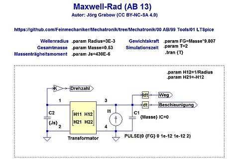 LTSpice Schaltplan Maxwell-Rad Simulation