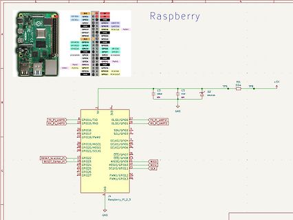Schaltplan einer Raspberry Pi Anbindung