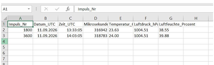 Excel-Tabelle mit Messdaten