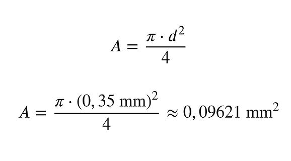 Mathematische Formel zur Flächenberechnung eines Kreises