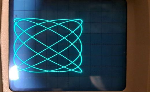 Abfotografierter Oszilloskop-Bildschirm mit Lissajous-Figur
