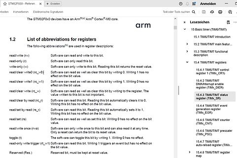 Liste von Register-Abkürzungen in einem Datenblatt