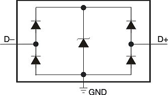 Schaltplan einer Brückengleichrichtung mit Zener-Diode