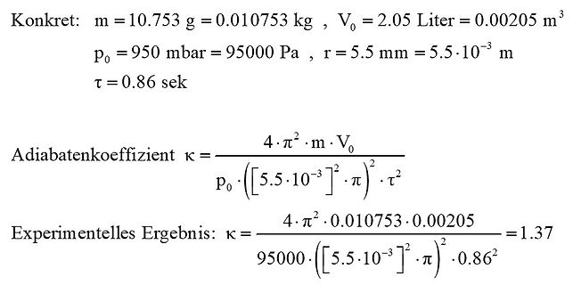 Mathematische Berechnung des Adiabatenkoeffizienten