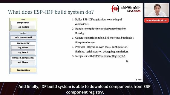 Präsentationsfolie zum ESP-IDF Build System