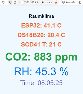 Webinterface einer Raumklimamessung mit ESP32 und Sensoren