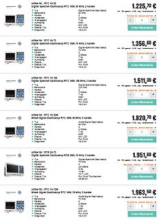 Preisliste von Digital-Speicher-Oszilloskopen