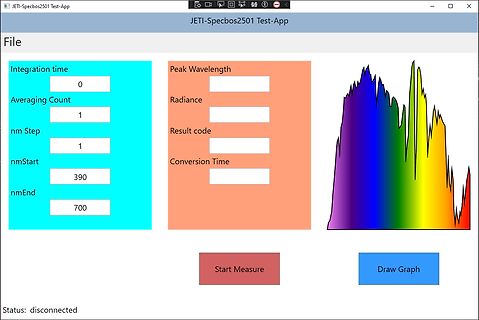 Software-Interface eines Spektrometer-Testprogramms