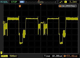 Oszilloskop-Messung eines digitalen Signals