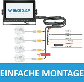 Überwachungskamera-System mit Monitor und Verkabelung