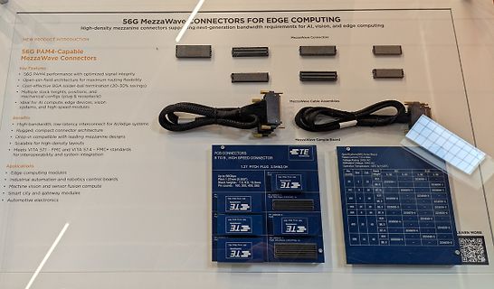 Werbeaufsteller für 56G MezzaWave Konnektoren