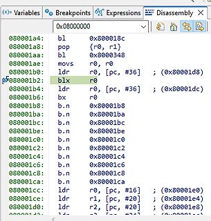 Disassembly Ansicht eines Debuggers