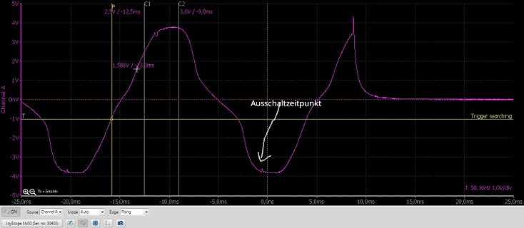 Oszilloskop-Messkurve mit Ausschaltzeitpunkt