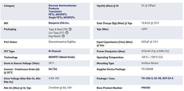 Datenblatt-Spezifikationen eines N-Kanal MOSFETs