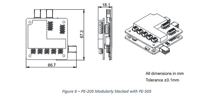 Technische Zeichnung PE-205 Modul mit Abmessungen