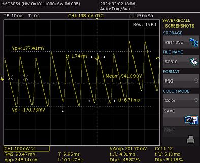 Oszilloskop-Screenshot eines periodischen Signals