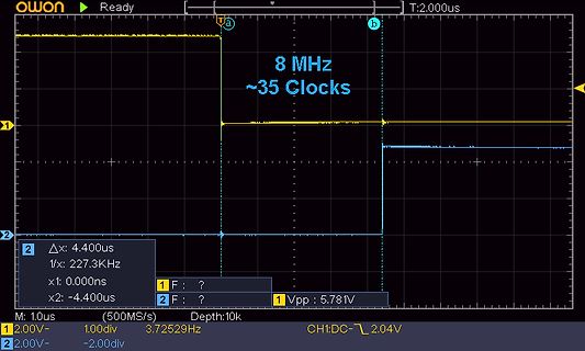 Oszilloskop-Screenshot eines digitalen Signals