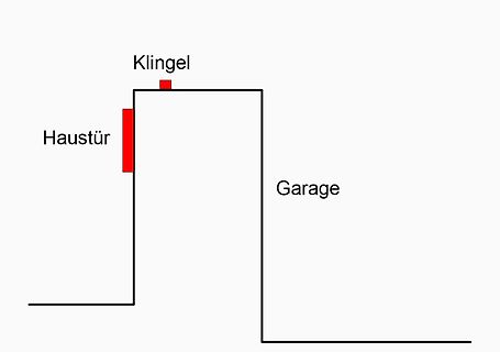 Skizze eines Grundrisses mit Haustür, Klingel und Garage