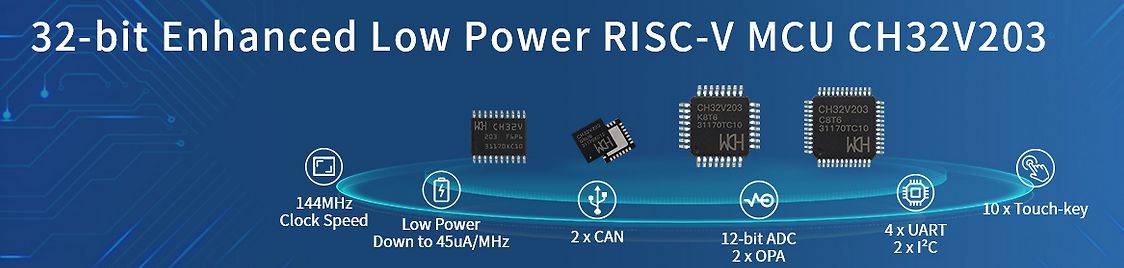 Werbegrafik für CH32V203 RISC-V Mikrocontroller