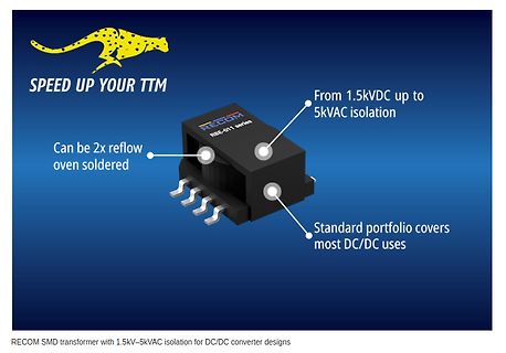 Werbebanner für RECOM SMD-Transformator