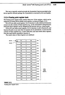 Ausschnitt aus einem Datenblatt zum Cortex-M4 Floating Point Register Bank