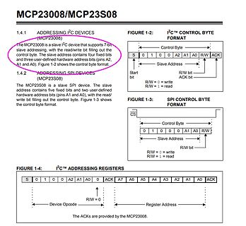 Ausschnitt aus einem Datenblatt zum MCP23008/MCP23S08